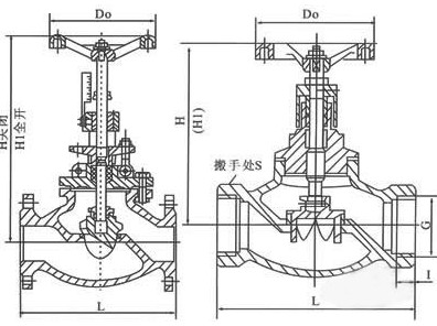 T40H手动流量调节阀(图1)