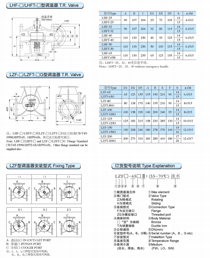 三通蜡质温度自动调节器(图1)