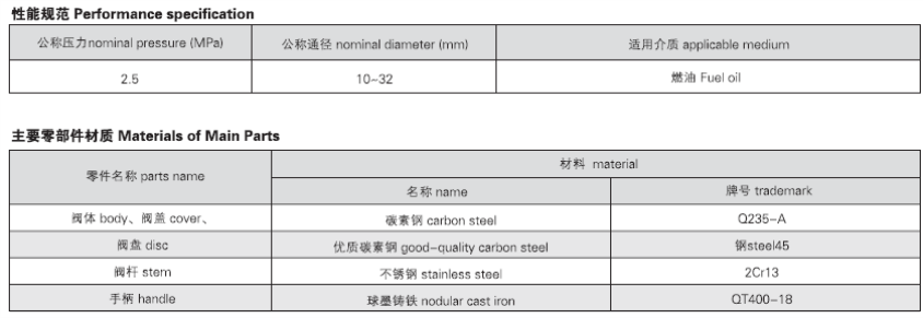 船用外螺纹重块式快关阀 GB/T1850-84