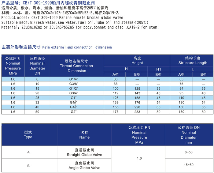 船用内螺纹青铜截止阀CB/T309-1999